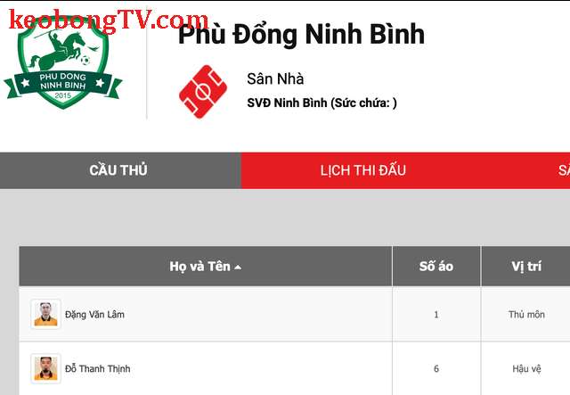  Thủ môn Đặng Văn Lâm chính thức khoác áo Ninh Bình